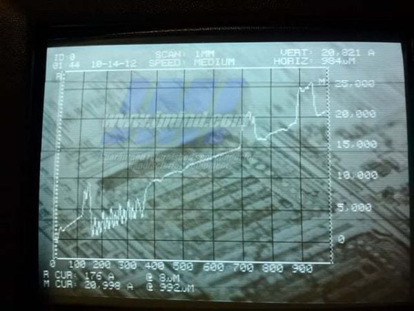 Sloan/Veeco Dektak IIA - Image 2